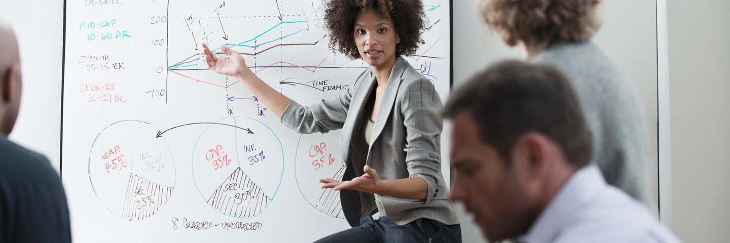 solution-assessment-validation-and-implementation-mgmtx430-715